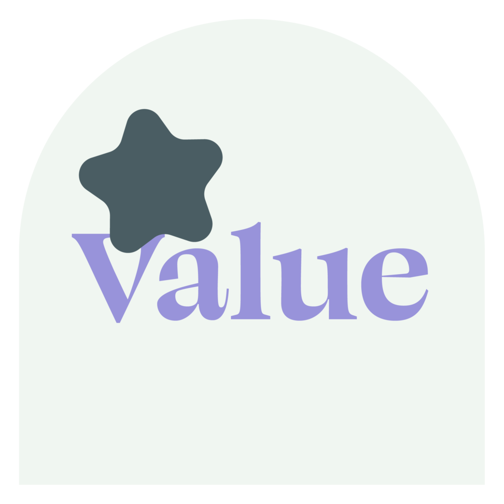 Value proposition canvas sofistance
